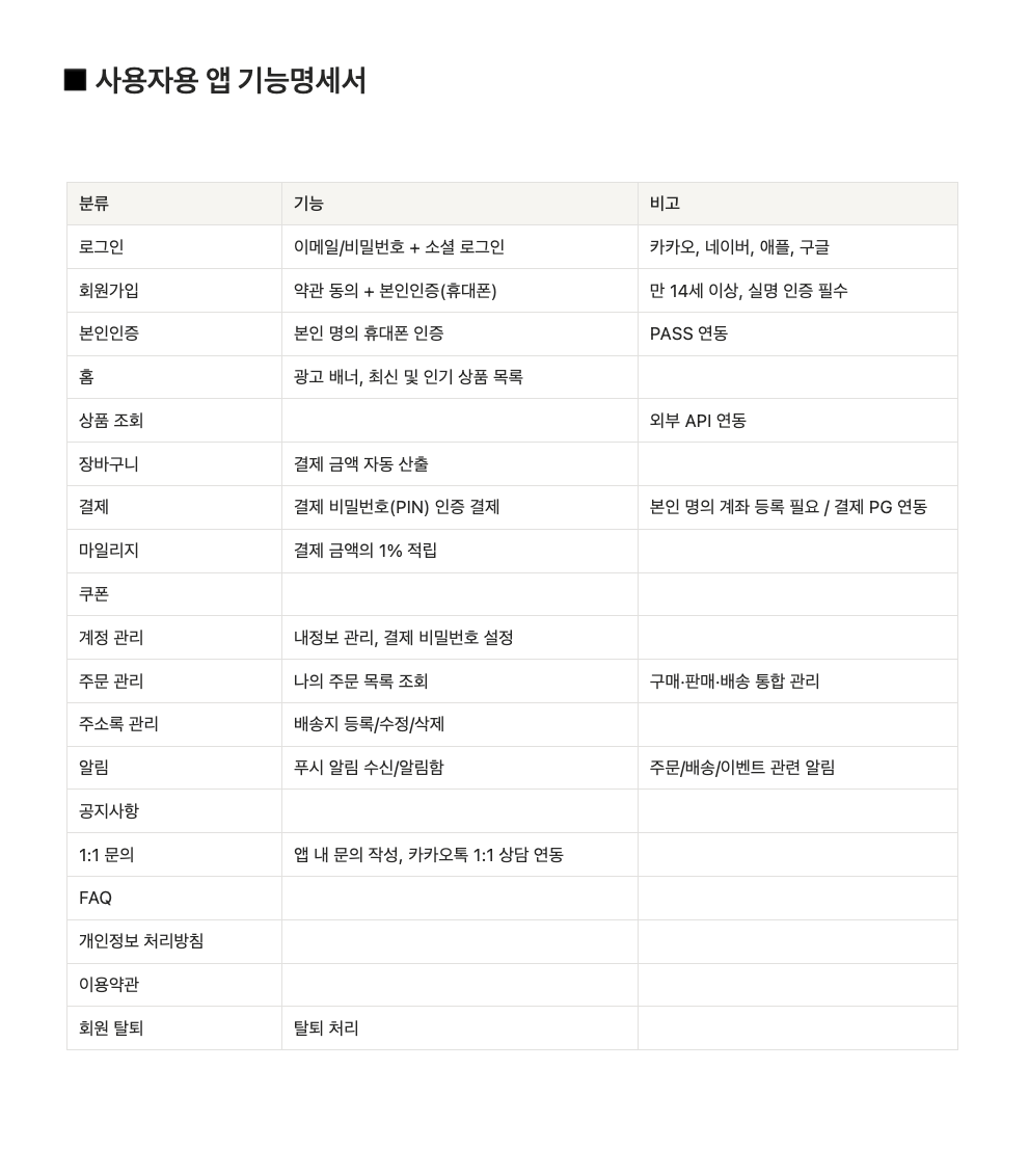 스크린샷 2026-05-09 오후 6.48.39.png